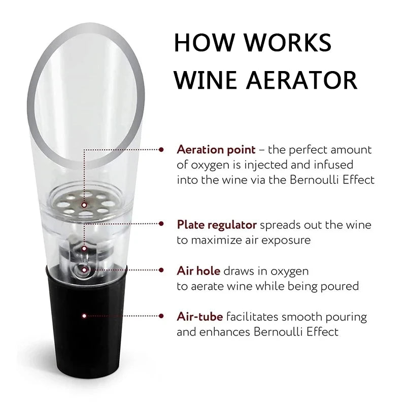 1Pc Cross Flowing Wine Aerator Pour Spout Decanter Aerator Quick Pouring Kitchen Barware