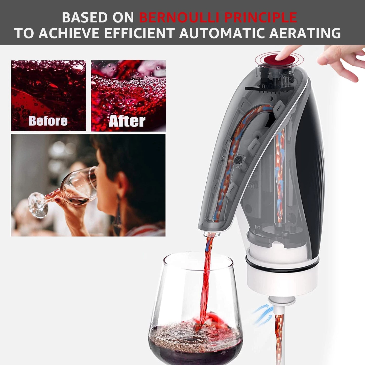 Electric Wine Dispenser with Wine Stopper Preserver, Wine Oxygenator Aerator Dispensers, One Touch Wine Pourers, Wine Aeration