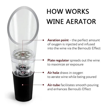 1Pc Cross Flowing Wine Aerator Pour Spout Decanter Aerator Quick Pouring Kitchen Barware
