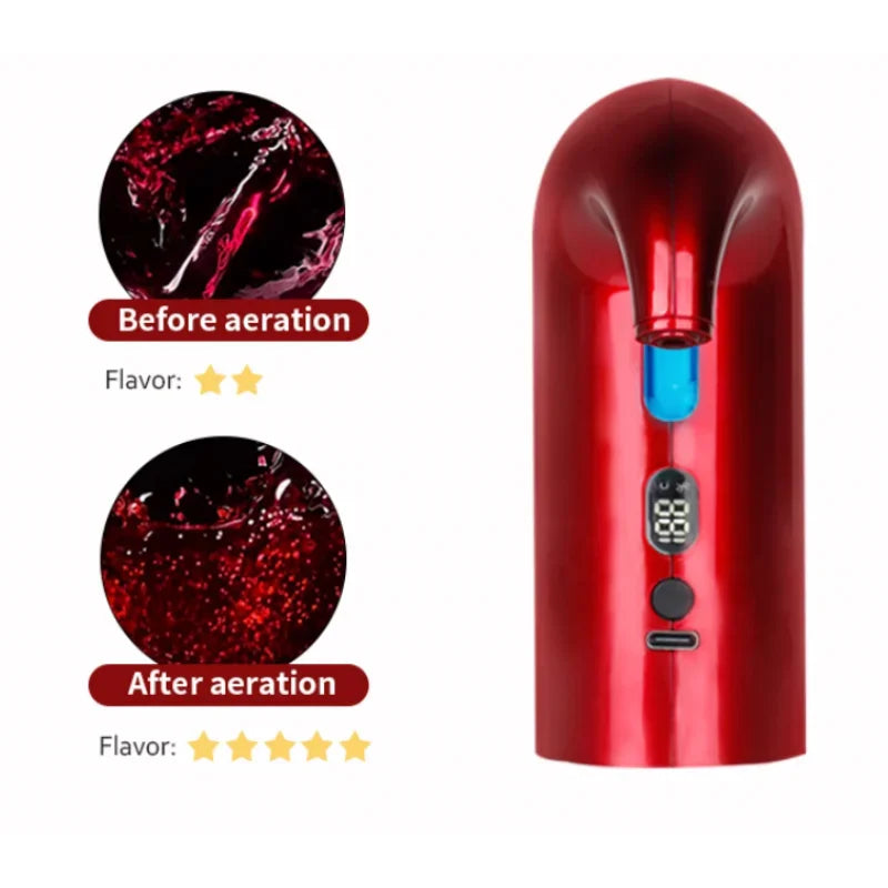 Electric Wine Aerator Dispenser, Professional High-End Whiskey Pump, USB Rechargeable, Automatic Wine Decanter Pourer for Parties