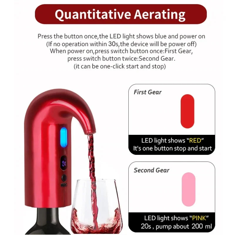 Electric Wine Aerator Dispenser, Professional High-End Whiskey Pump, USB Rechargeable, Automatic Wine Decanter Pourer for Parties