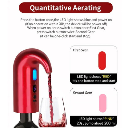 Electric Wine Aerator Dispenser, Professional High-End Whiskey Pump, USB Rechargeable, Automatic Wine Decanter Pourer for Parties