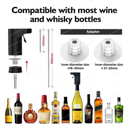HOT！Digital Beverage Dispenser, Wine Aerator Pourer, Redsack Wine Dispenser
