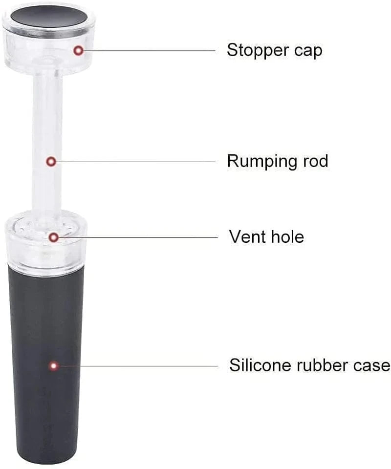 Vacuum Wine Bottle Stopper, Reusable Wine Bottle Stoppers, Built-in Vacuum Pump, Leakproof Wine Bottle Sealer, Silicone Caps
