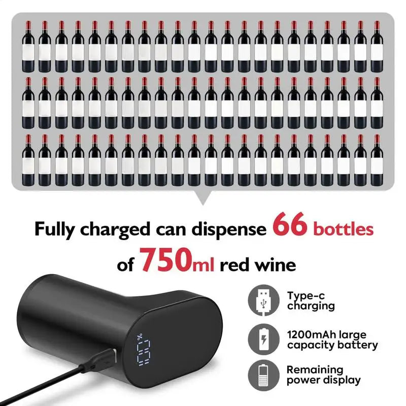 👉 Portable Electric Wine Decanter & Aerator – Automatic Wine Dispenser for Smooth, Rich Flavour